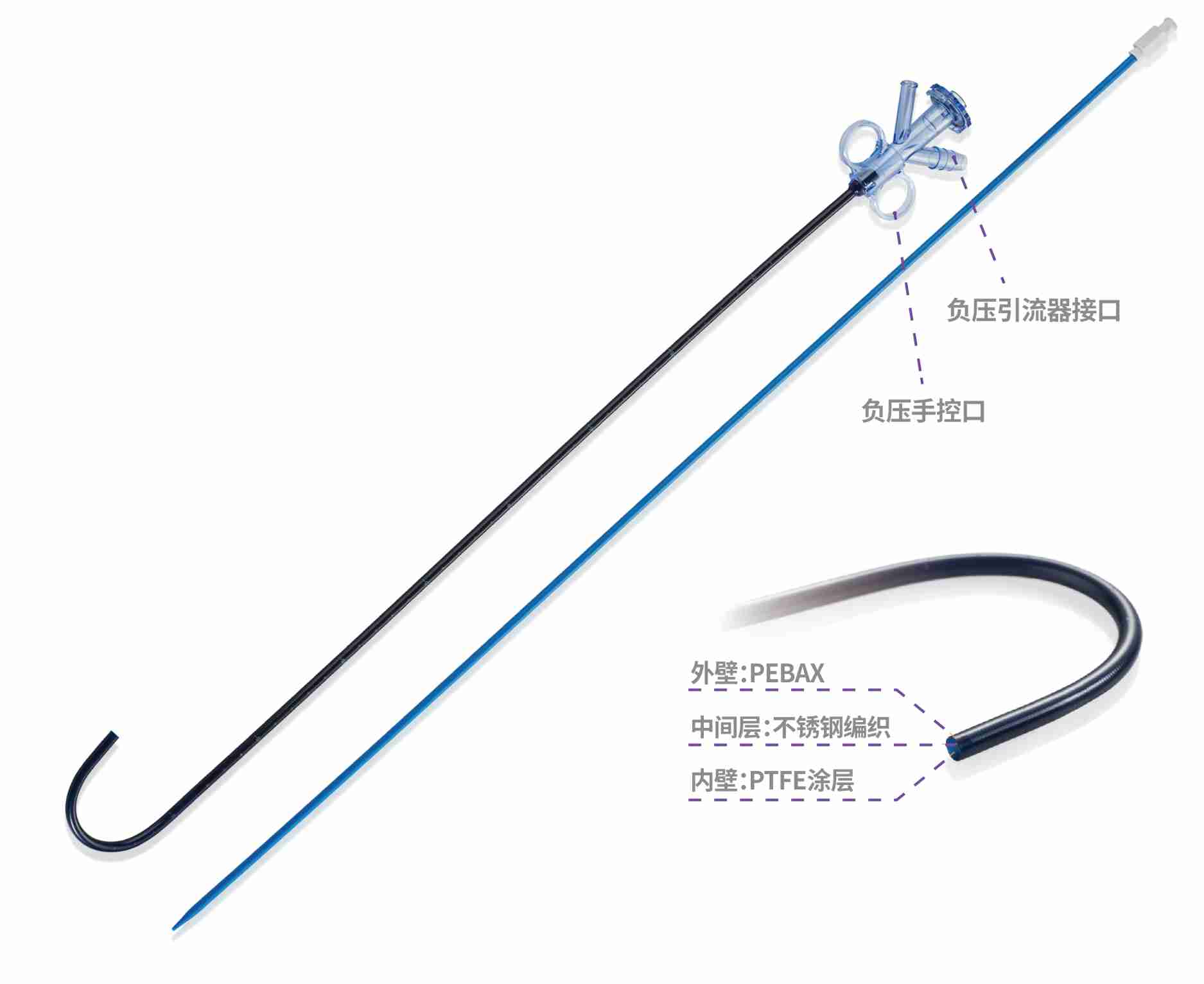一次性使用無菌輸尿管導(dǎo)引鞘（可彎曲帶負(fù)壓）.jpg